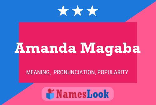 Amanda Magaba Namensposter