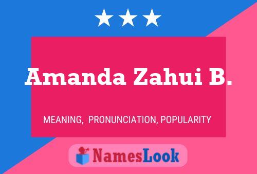 Amanda Zahui B. Namensposter