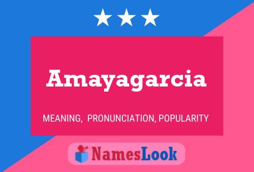 Amayagarcia Namensposter