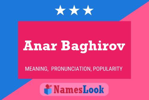 Anar Baghirov Namensposter