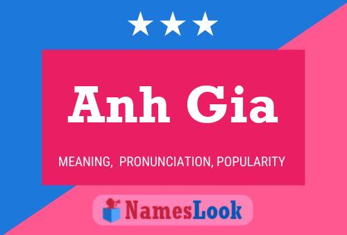 Anh Gia Namensposter