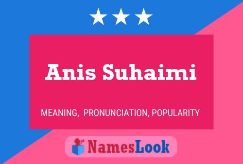 Anis Suhaimi Namensposter