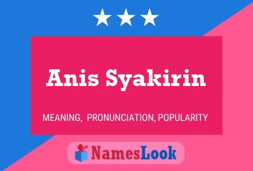 Anis Syakirin Namensposter