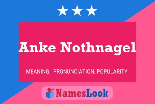 Anke Nothnagel Namensposter