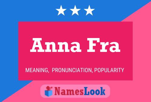 Anna Fra Namensposter