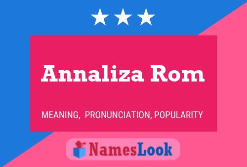 Annaliza Rom Namensposter