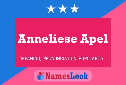 Anneliese Apel Namensposter