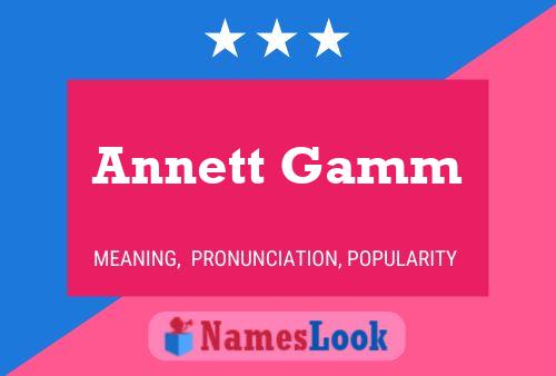 Annett Gamm Namensposter