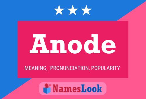 Anode Namensposter