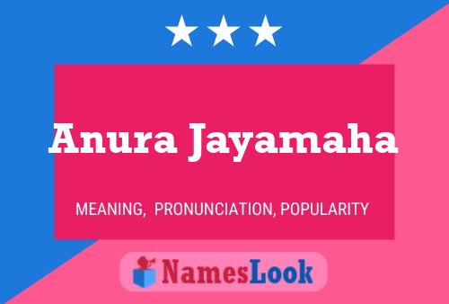 Anura Jayamaha Namensposter