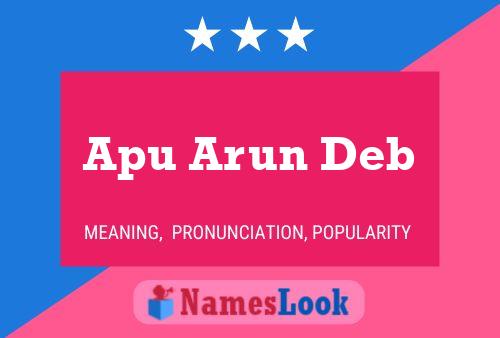 Apu Arun Deb Namensposter