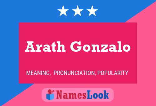 Arath Gonzalo Namensposter