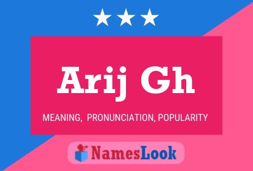 Arij Gh Namensposter