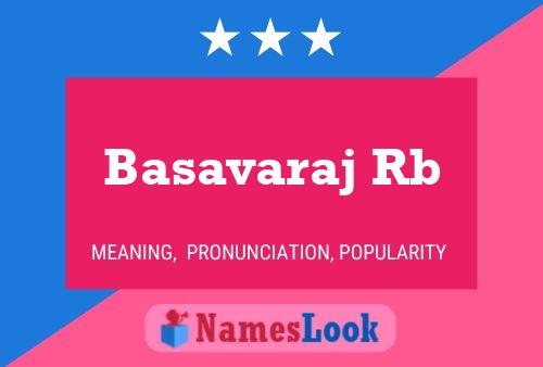 Basavaraj Rb Namensposter