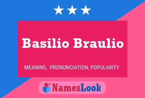 Basilio Braulio Namensposter