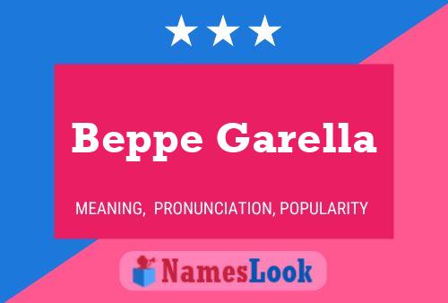 Beppe Garella Namensposter