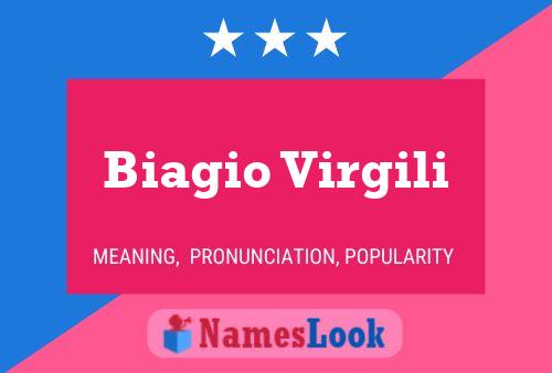 Biagio Virgili Namensposter