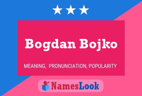 Bogdan Bojko Namensposter