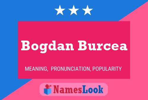 Bogdan Burcea Namensposter