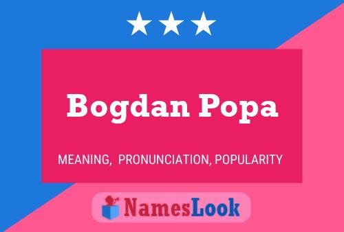 Bogdan Popa Namensposter