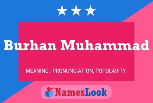 Burhan Muhammad Namensposter