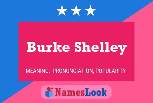 Burke Shelley Namensposter