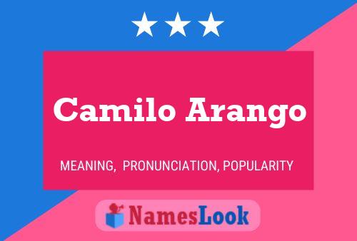 Camilo Arango Namensposter