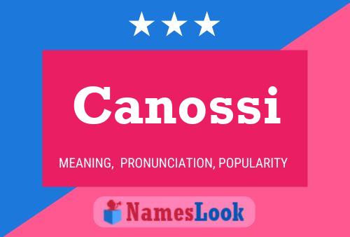 Canossi Namensposter