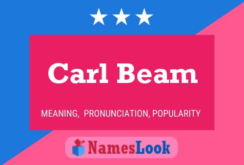 Carl Beam Namensposter