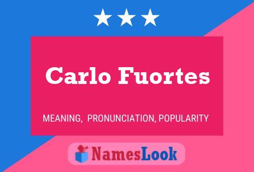 Carlo Fuortes Namensposter