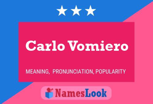 Carlo Vomiero Namensposter