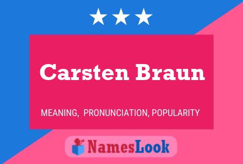 Carsten Braun Namensposter