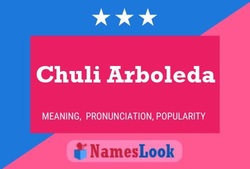 Chuli Arboleda Namensposter