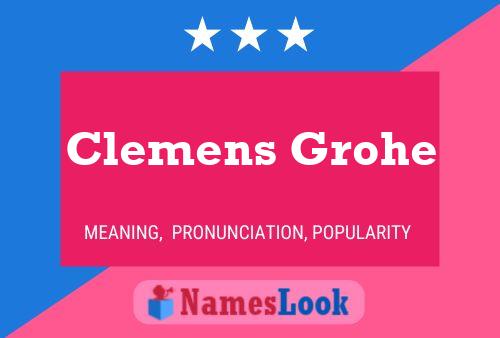 Clemens Grohe Namensposter