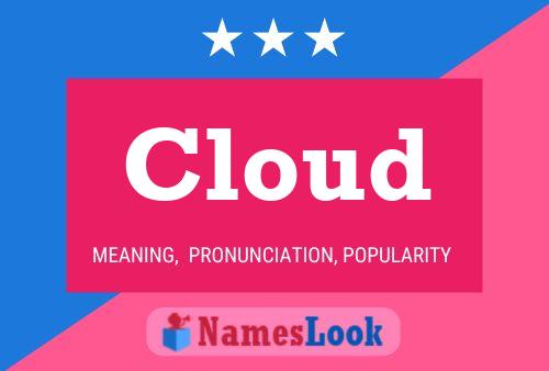 Cloud Namensposter