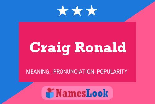 Craig Ronald Namensposter