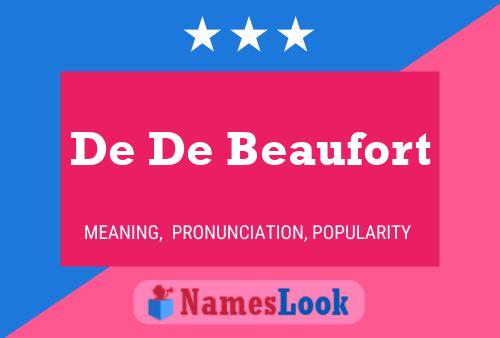 De De Beaufort Namensposter