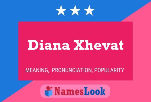 Diana Xhevat Namensposter