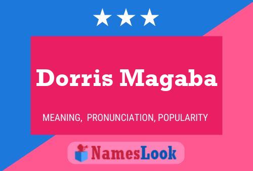 Dorris Magaba Namensposter