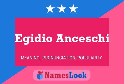 Egidio Anceschi Namensposter