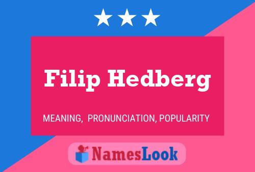 Filip Hedberg Namensposter