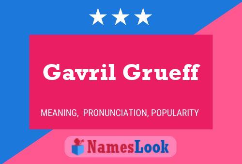 Gavril Grueff Namensposter