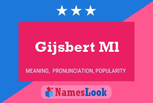 Gijsbert Ml Namensposter