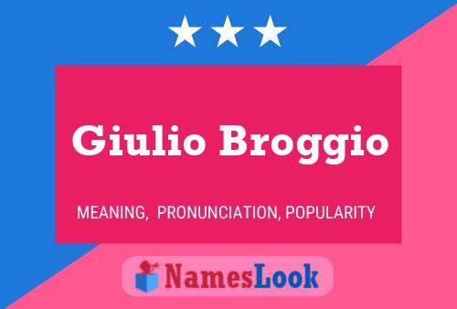 Giulio Broggio Namensposter