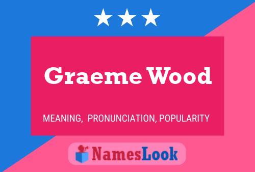 Graeme Wood Namensposter