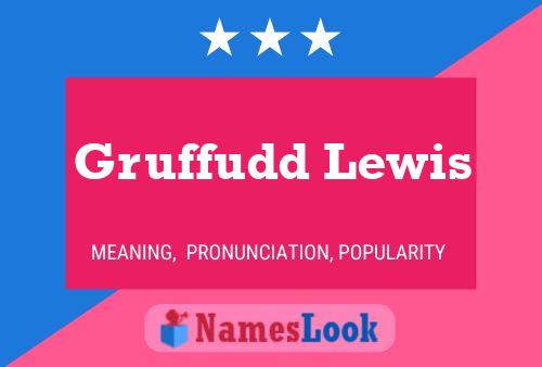 Gruffudd Lewis Namensposter