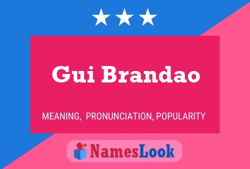 Gui Brandao Namensposter