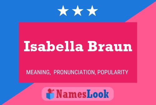 Isabella Braun Namensposter