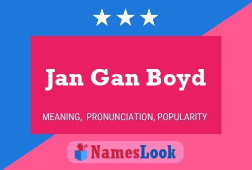 Jan Gan Boyd Namensposter