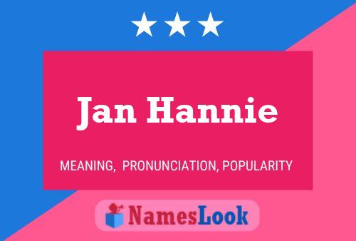 Jan Hannie Namensposter